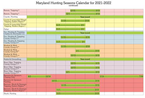 Md Hunting Calendar